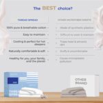 THREAD SPREAD King Size Cotton Sheets Set - 400 Series Glee Collection 100% Cott... - Image 6