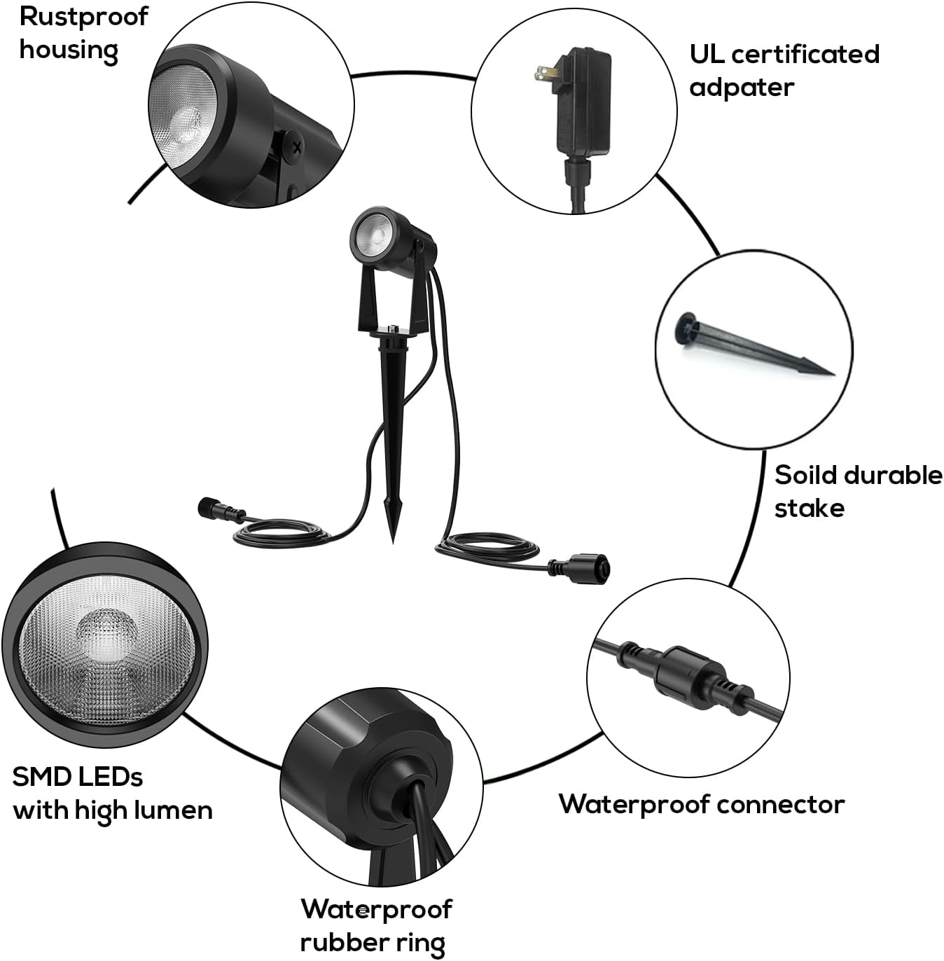 Banord Outdoor Landscape Lighting, 6 Pack Outdoor Spot Lights, Low Voltage LED L... - Image 3