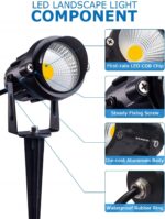 SUNVIE 12W Low Voltage Landscape Lights LED Landscape Lighting with Connectors 1... - Image 4