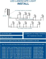 SUNVIE 12W Low Voltage Landscape Lights LED Landscape Lighting with Connectors 1... - Image 5