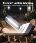 ALFIOT Solar Pathway Lights Outdoor, 4 Pack Bright Solar Lights Outdoor, IP65 Wa... - Image 3