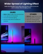 Smart RGB+IC LED Light Bars, 15 Inch Portable TV Backlight, Gaming Ambient Light... - Image 6