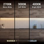 Armacost Lighting 421502 Ribbon Flex Home LED Tape Light Kit, 16 ft, AC Dimmable... - Image 8