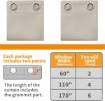 YoungsTex Light Camel 100% Blackout Curtains 40 Inches Length for Bedroom, Short... - Image 8