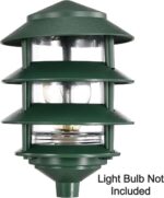 Nuvo Lighting SF77/324 Transitional One Light Landscape in Bronze/Dark finish - Image 3