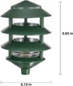 Nuvo Lighting SF77/324 Transitional One Light Landscape in Bronze/Dark finish - Image 4