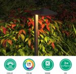 EDISHINE Low Voltage Landscape Lighting, Landscape Path Lights with Pyramid Exte... - Image 3