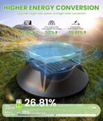 BITPOTT Bright Solar Lights Outdoor 6 Pack, 2-in-1 Warm&Cool Solar Pathway Light... - Image 5