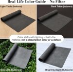 Roxifina Faux Leather Placemats Set of 4 - Vinyl Placemats Wipeable Waterproof O... - Image 3