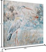 Yihui Arts Heron Arts - Beautiful Blue and Teal Bird Canvas Wall Artwork with Go... - Image 3