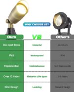 Low Voltage Brass Landscape Light, Solid Outdoor Spotlight with Replaceable MR16... - Image 8