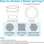 PATIKIL Plant Pot Saucer 6 Inch, Ceramic Round Flower Drip Tray for Indoor Outdo... - Image 5