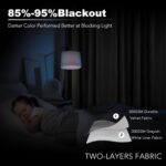 StangH Grey Velvet Curtains 84 inches Long, Two-Layer Light Blocking Thermal Ins... - Image 5