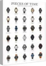 Wynwood Studio Fashion and Glam Wall Art Canvas Prints 'Piece of Time' Home Déco... - Image 3