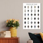 Wynwood Studio Fashion and Glam Wall Art Canvas Prints 'Piece of Time' Home Déco... - Image 4
