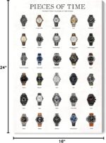 Wynwood Studio Fashion and Glam Wall Art Canvas Prints 'Piece of Time' Home Déco... - Image 9