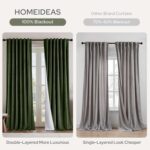 HOMEIDEAS 100% Blackout Olive Green Velvet Curtains, Thermal Insulated Luxury Vi... - Image 6