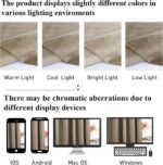 StangH Camel Beige Velvet Curtains - Thick Thermal Insulated Room Darkening Wind... - Image 7