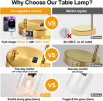 Lynnoland Set of 2 Industrial Table Lamps with USB Port, Gold Fully Stepless Dim... - Image 6