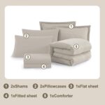 Geniospin Queen Comforter Set - 7 Pieces Comforter Queen Size, Soft Solid Beddin... - Image 8
