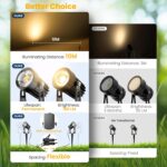 All-in-One Outdoor Low Voltage Landscape Lighting Kit, LED Landscape Spot Lights... - Image 6