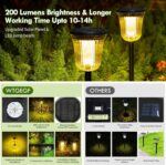 Solar Pathway Lights Outdoor Waterproof, 4 Pack 200 Lumens Super Bright Solar Ga... - Image 7