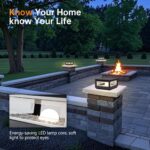 Outdoor Post Cap Light - IP65 Waterproof Stainless Steel External Column Light 9... - Image 4