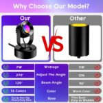 7W RGBW Uplights Indoor, Spotlights Indoor Christmas LED Color Changing Uplights... - Image 5