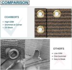 Coarbor 3'x15' Privacy Screen Fence - Apartment Patio Balcony Cover - 90% Blocka... - Image 5