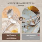 KINGSTONE 8 Piece Serving Utensils Set, 18/10 Stainless Steel Serving Utensils, ... - Image 5