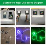 RGBZONE RGBW LED Light Strip Controller, 4 Channels LED Dimmer Controller, Wall-... - Image 10