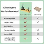 Natural Bamboo Vanity Tray, Sink Tray, Smooth and Thick Wooden Tray for Toilet T... - Image 3
