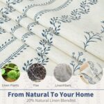 BGment Navy Blue Vintage Floral French Country Curtains 96 Inch Length for Livin... - Image 4