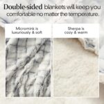 Royal Luxe Micromink Sherpa Throw Blanket for Couch, Fluffy Plush Reversible Thr... - Image 3