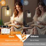 Industrial Table Lamp with USB A+C Ports and Outlet, Fully Stepless Dimmable Mod... - Image 6