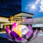 AIINY Solar Light Outdoor(2Pack), Art Crackle Globe Glass Lotus Decoration, Sola... - Image 4