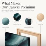 Smile Art Design 11x17'' Custom Canvas Prints, Personalized Wall Art, Photo Canv... - Image 4