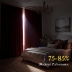 RYB HOME Christmas Red Velvet Curtain Panels for Living Room Bedroom, Heavy Duty... - Image 4