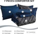 Luxudecor Navy Blue Comforter Set Queen Size, 7 Pieces Stripe Geometric Bed in a... - Image 7