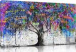 CIRABKY Tree Wall-Art For Bedroom - Abstract Art Wall Decor - Graffiti Wall Art ... - Image 2