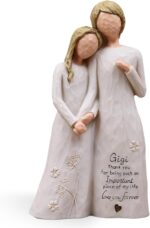 Gigi Gifts for Grandma, Gigi Birthday Gifts from Granddaughter, Grandma Gift for... - Image 2
