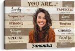 KiKiLuna Personalized Christian Women Wall Art, Custom Portrait and Name Canvas ... - Image 2