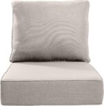 Luxury 24x24x6 Inch Outdoor Chair Cushions - Water&UV&Fade Resistant 1 Set Zippe... - Image 2