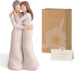 Storieme Sentimental Gifts for Mom from Daughter: Mother Daughter Hugging Resin ... - Image 2