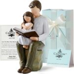 Super Dad Father Figurine- Father's Day Figures Figure-Hand Painted Resin Father... - Image 2