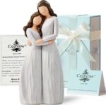 Warm Hug Mother's Day Figurine Figurines, Solid Resin Mother and Daughter Figure... - Image 2